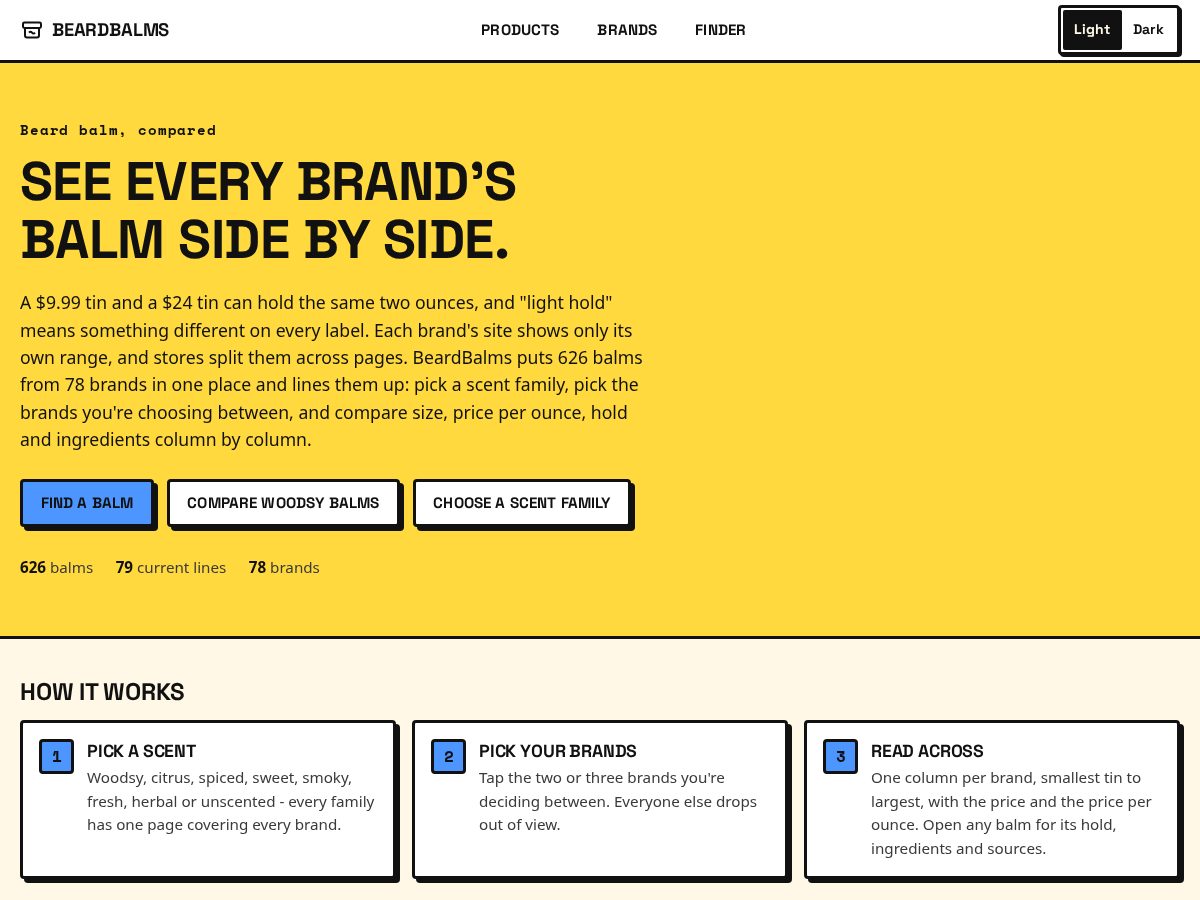 Landing-page snapshot of beardgrid.com