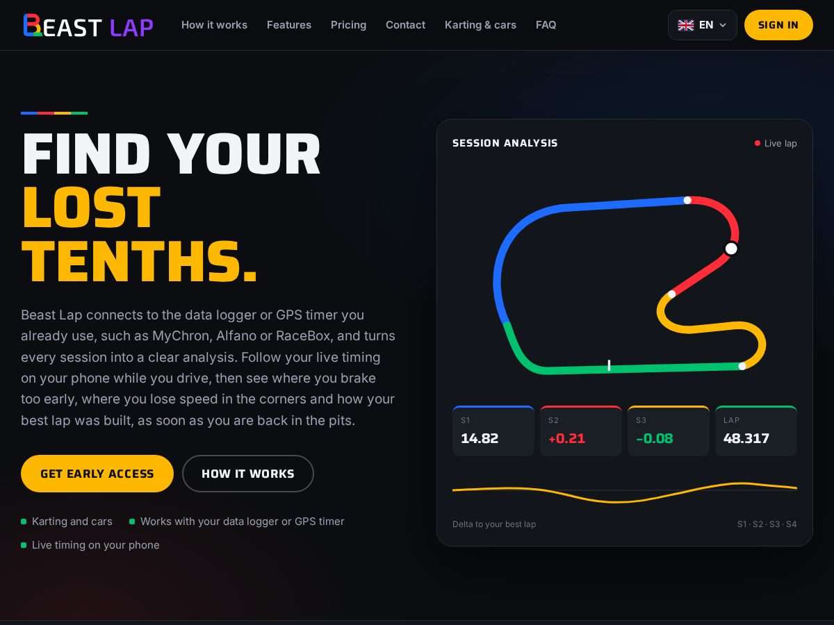 Landing-page snapshot of beastlap.com
