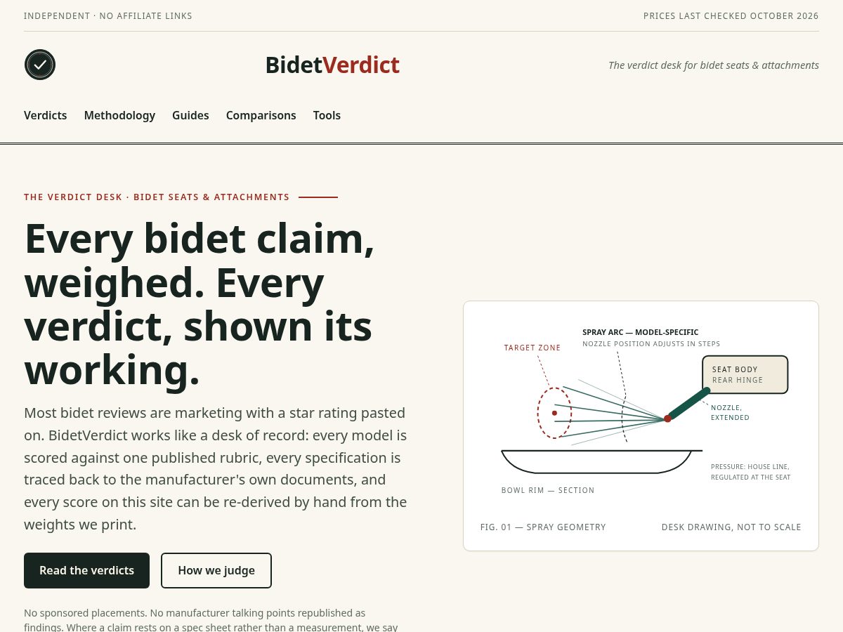 Landing-page snapshot of bidetverdict.com