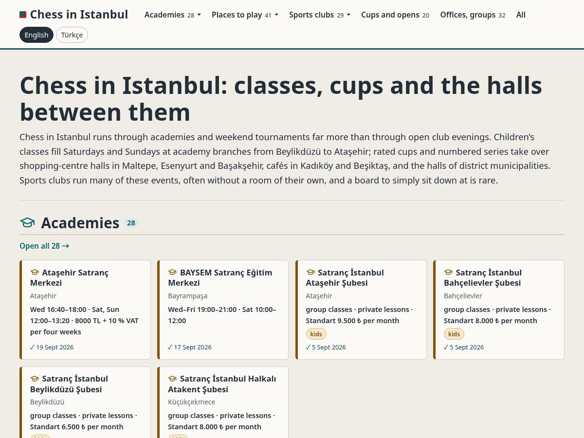 Landing-page snapshot of chessinistanbul.com