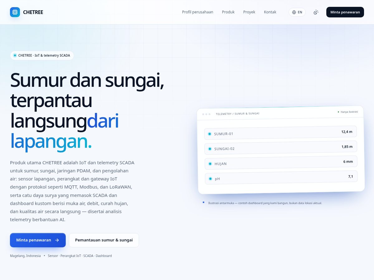 Landing-page snapshot of chetree.com