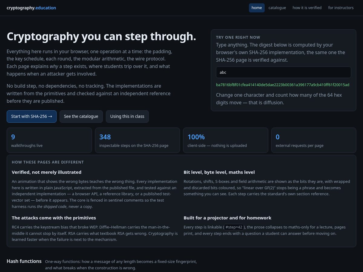 Landing-page snapshot of cryptography.education