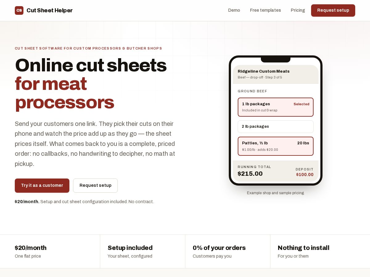 Landing-page snapshot of cutsheethelper.com