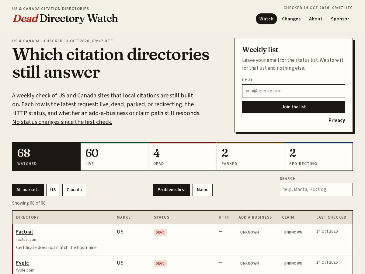 Landing-page snapshot of deaddirectories.com