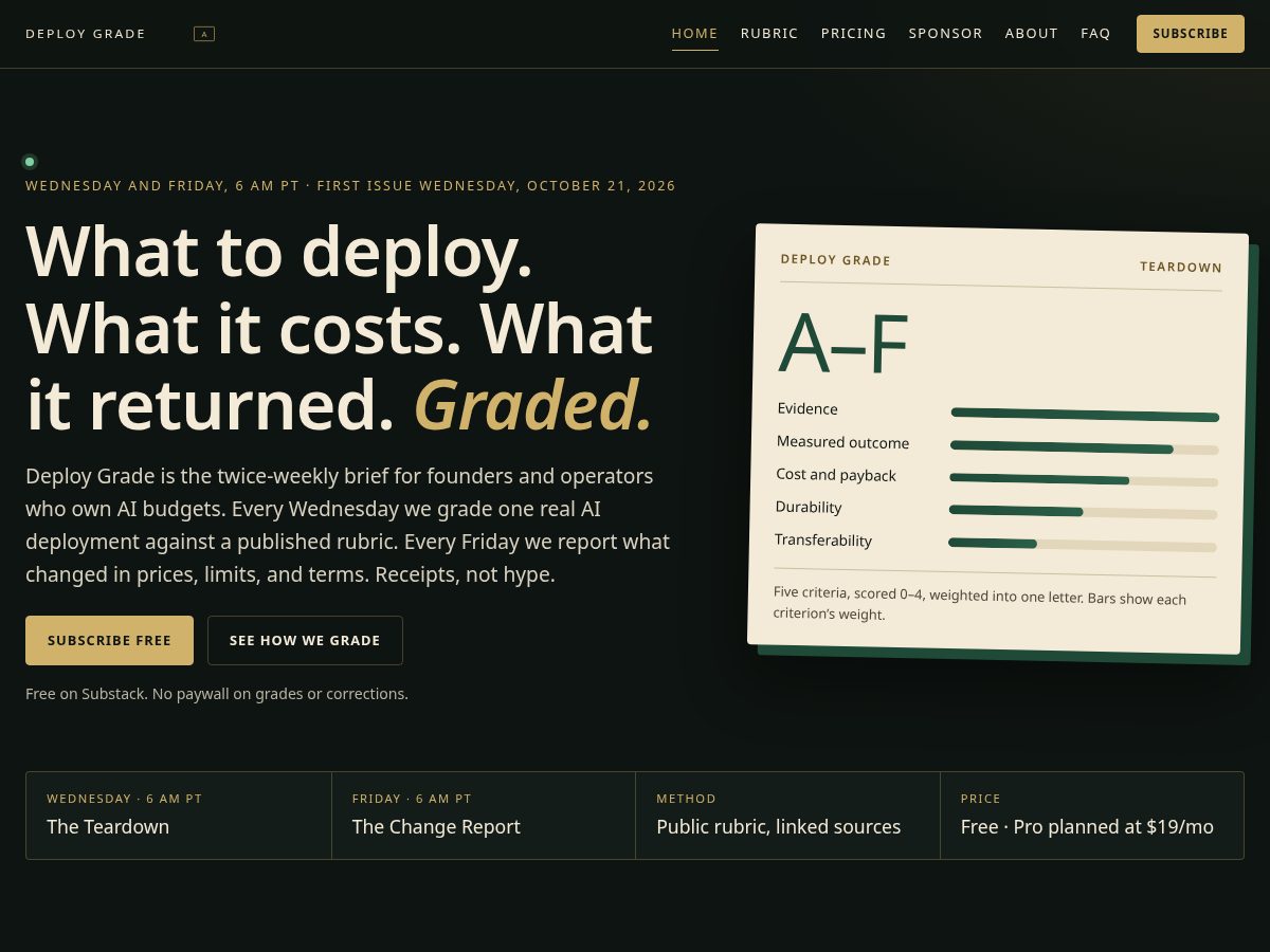 Landing-page snapshot of deploygrade.com