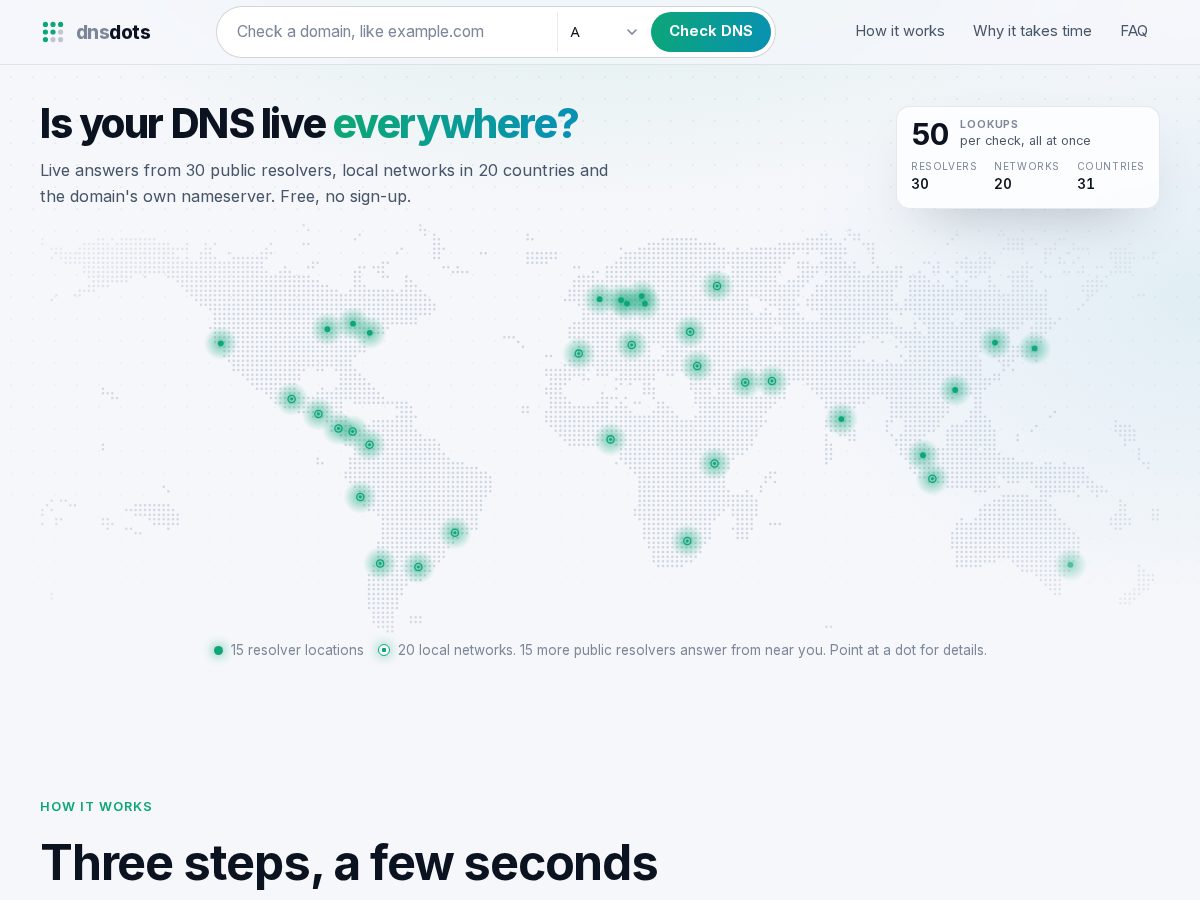 Landing-page snapshot of dnsdots.org