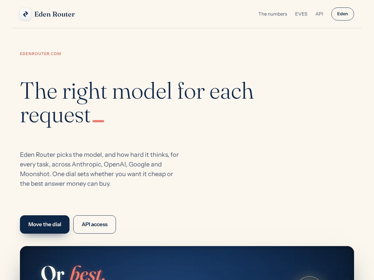 Landing-page snapshot of edenrouter.com
