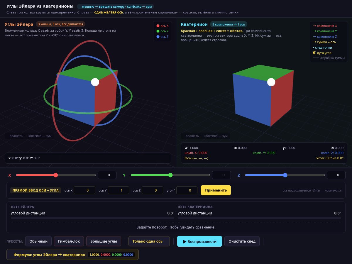 Landing-page snapshot of euler-angles-vs-quaternions.site