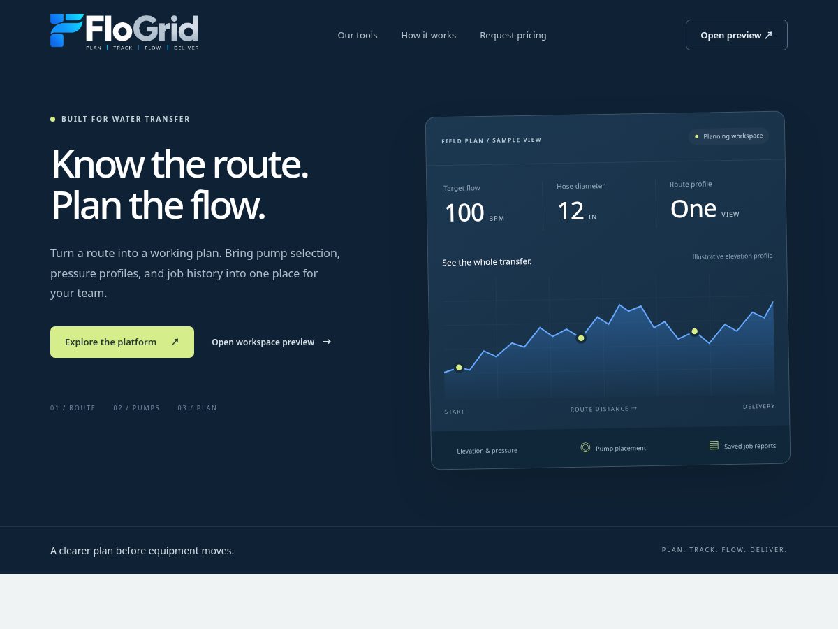 Landing-page snapshot of flogridsystems.com