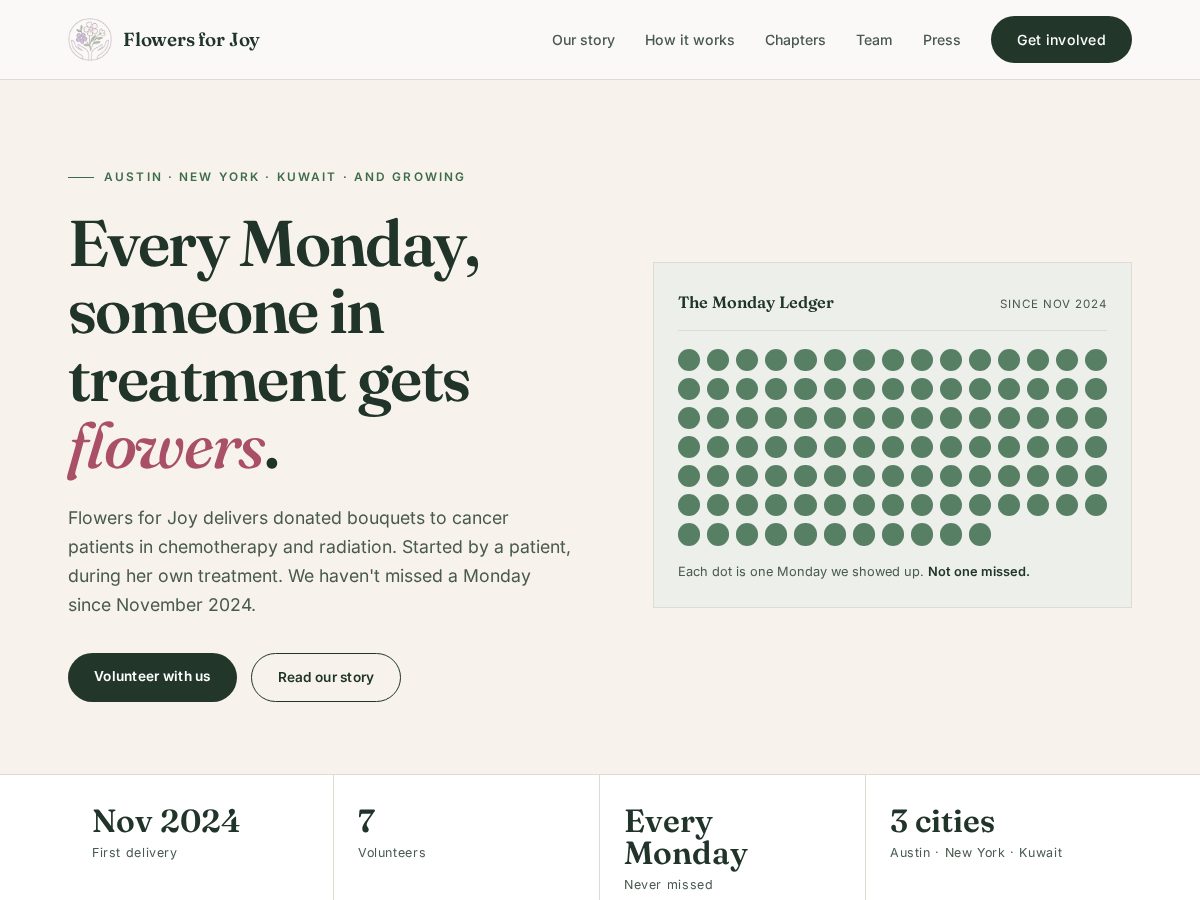 Landing-page snapshot of flowersforjoy.com
