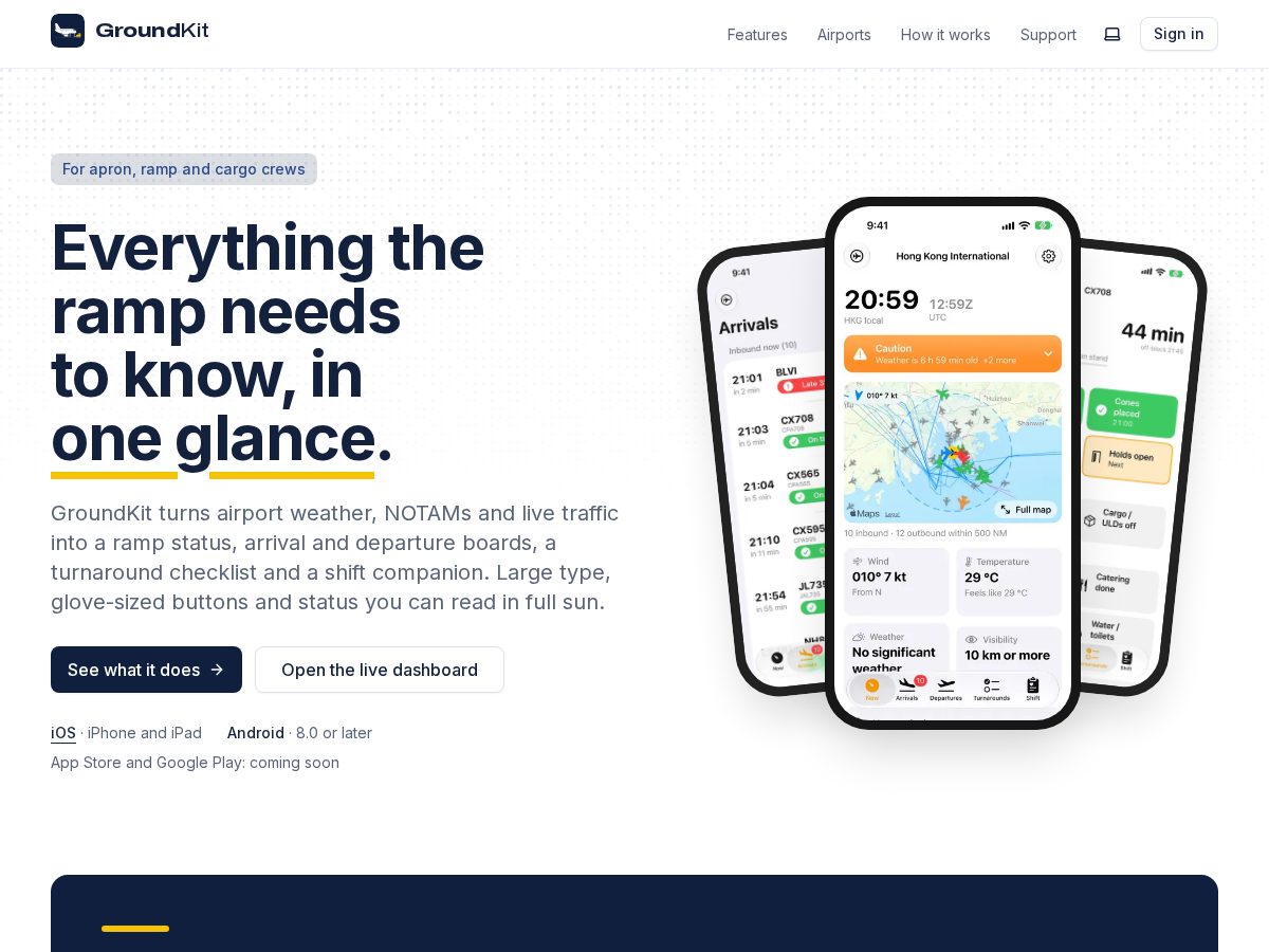 Landing-page snapshot of getgroundkit.com