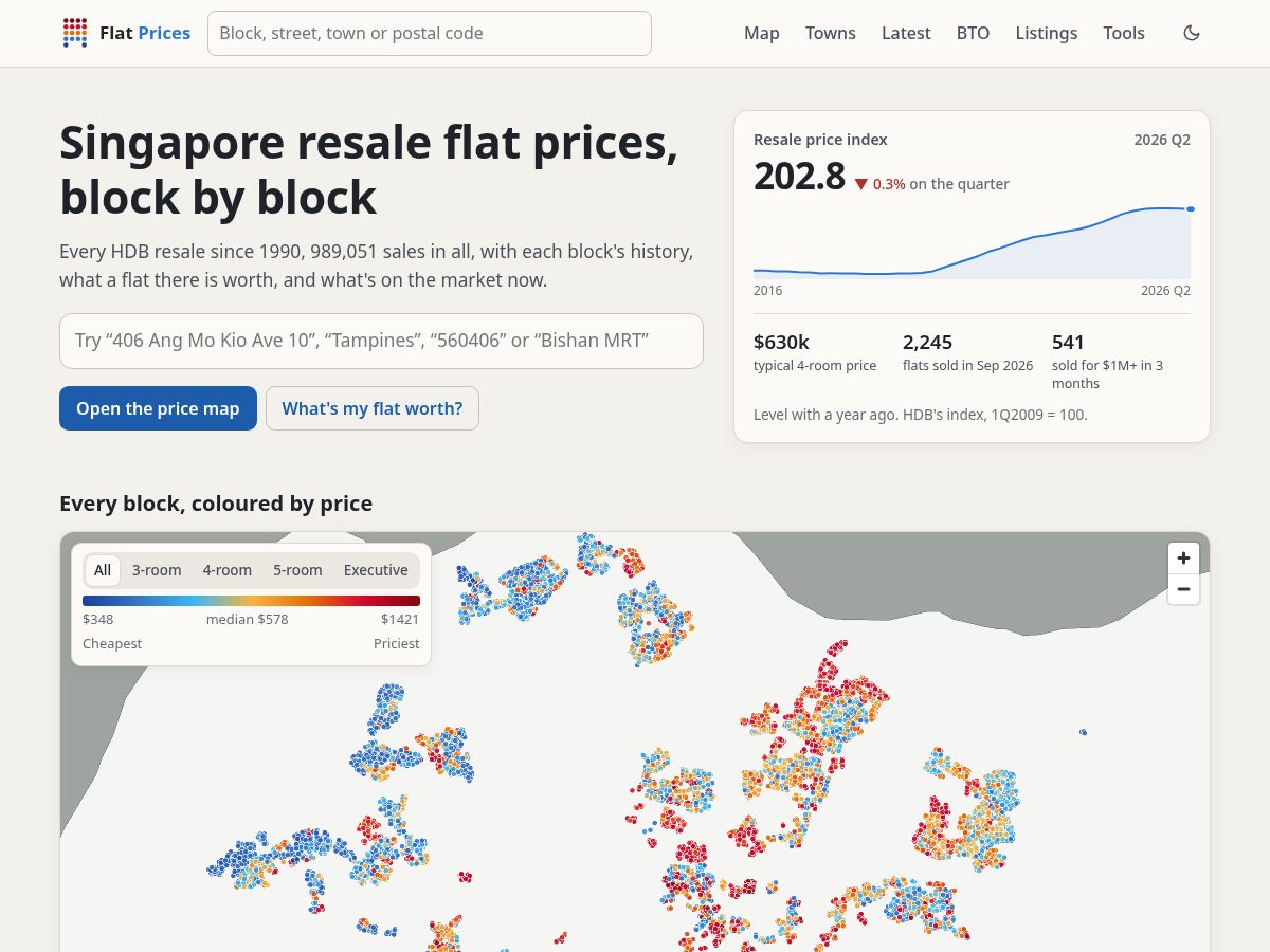 Landing-page snapshot of hdbprices.com