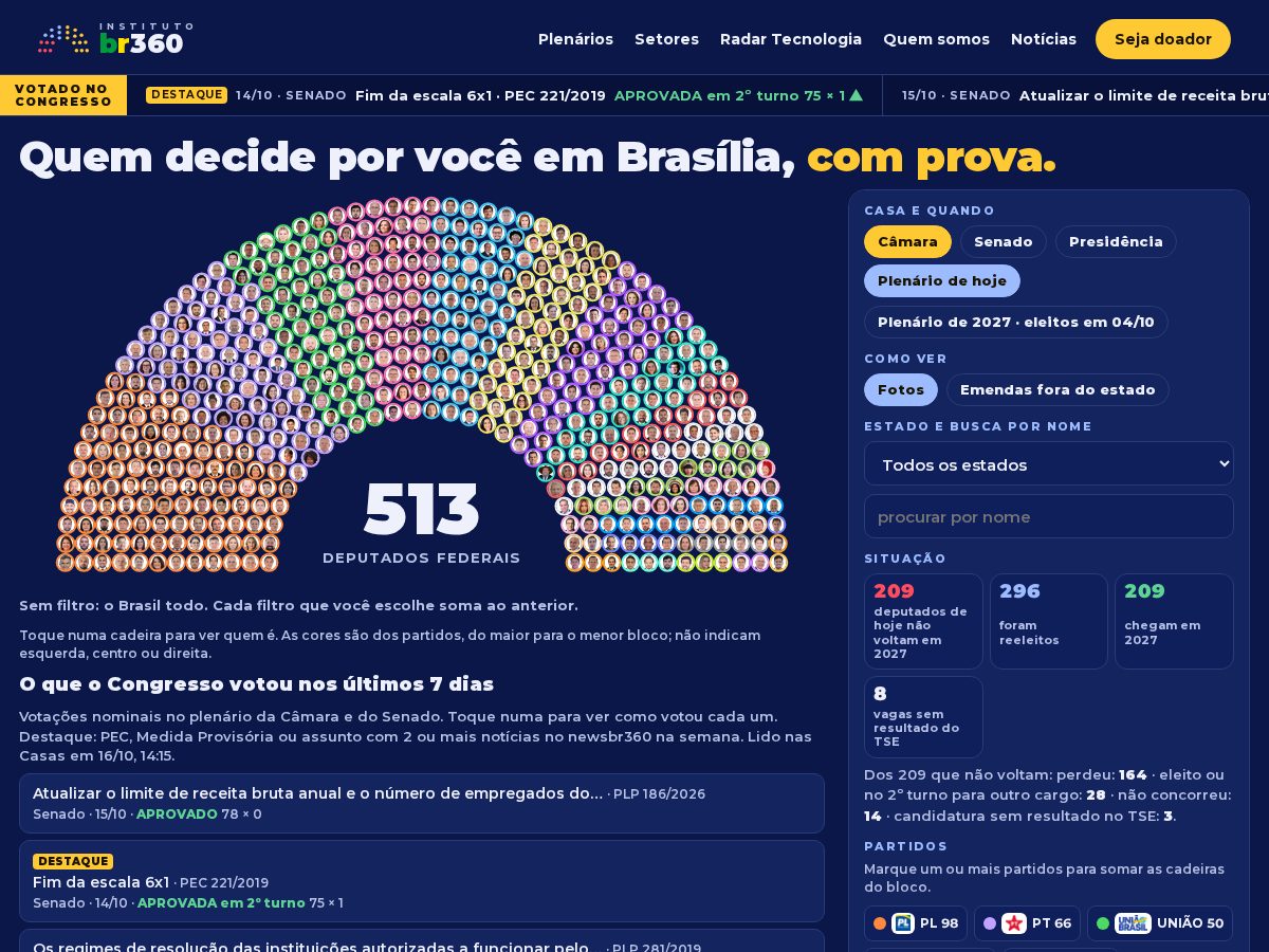 Landing-page snapshot of institutobr360.com