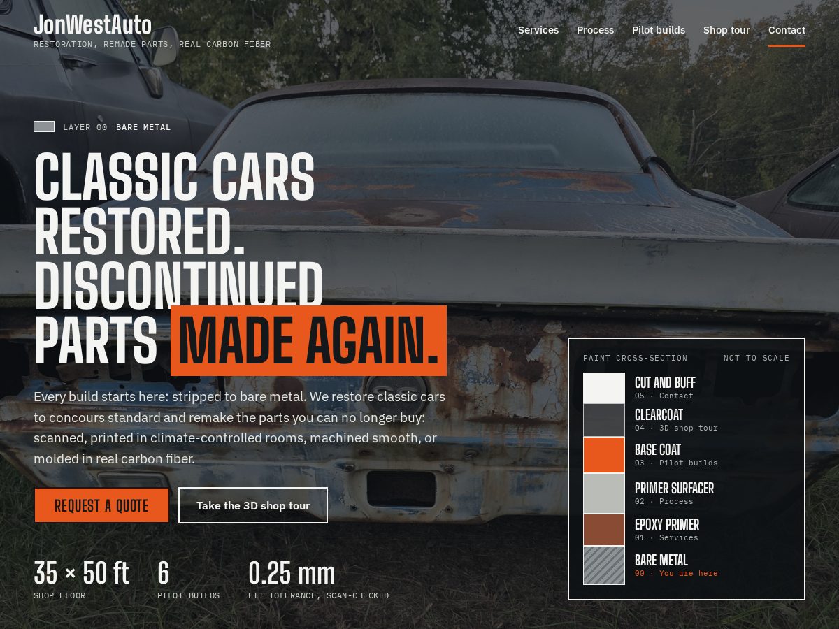 Landing-page snapshot of jonwestauto.com