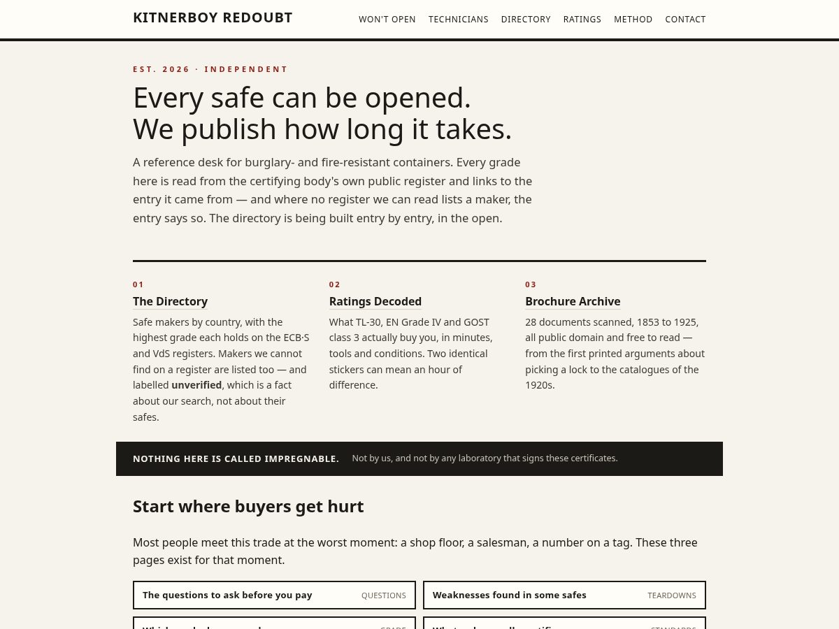 Landing-page snapshot of kitnerboyredoubt.com