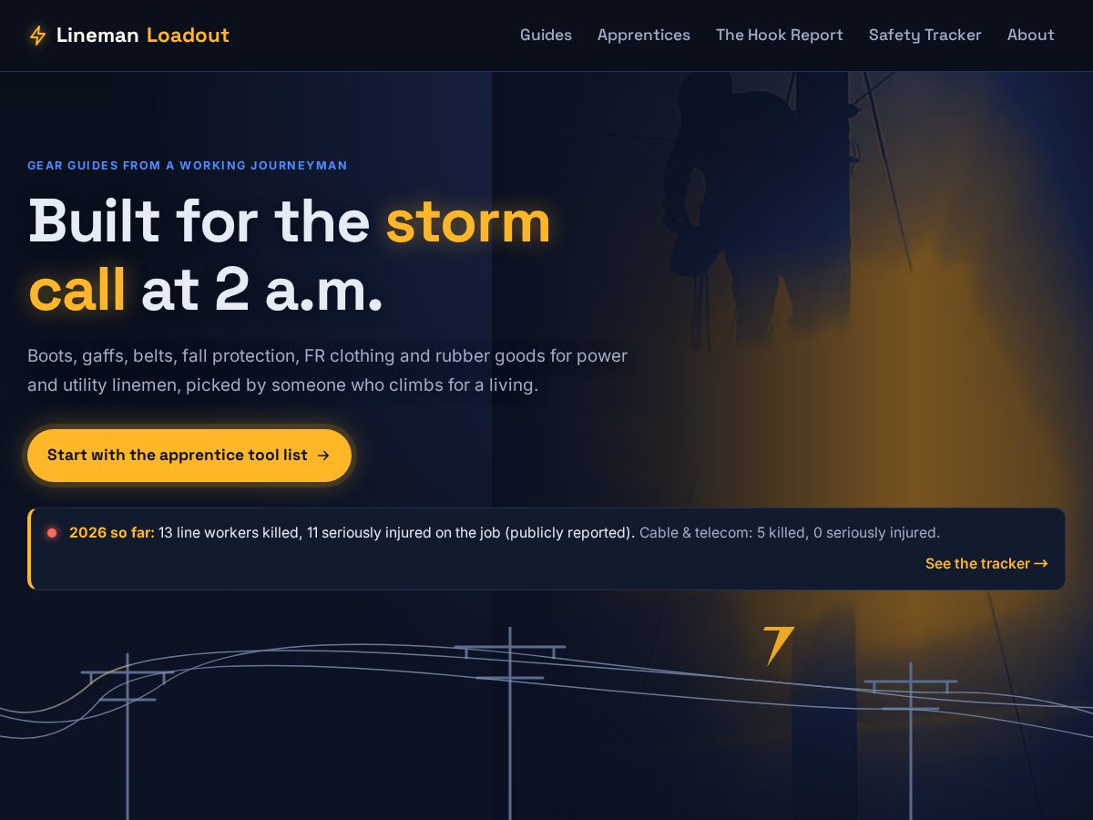 Landing-page snapshot of linemanloadout.com