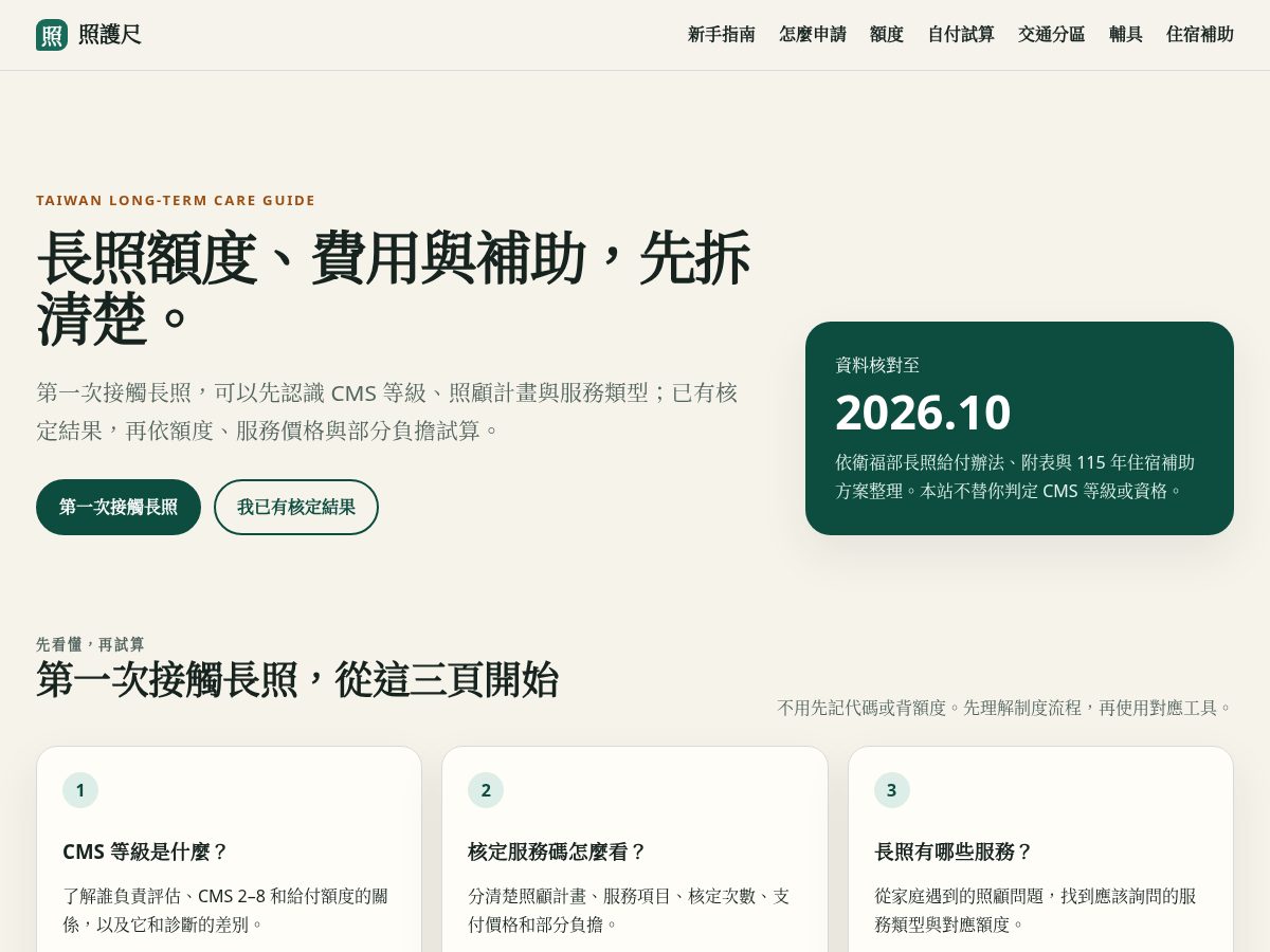 Landing-page snapshot of longcare-index.com