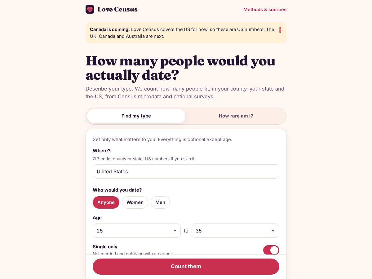 Landing-page snapshot of lovecensus.com