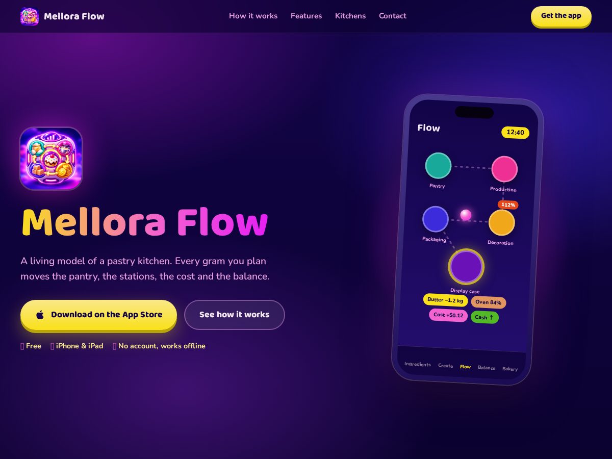 Landing-page snapshot of melloraflow.click