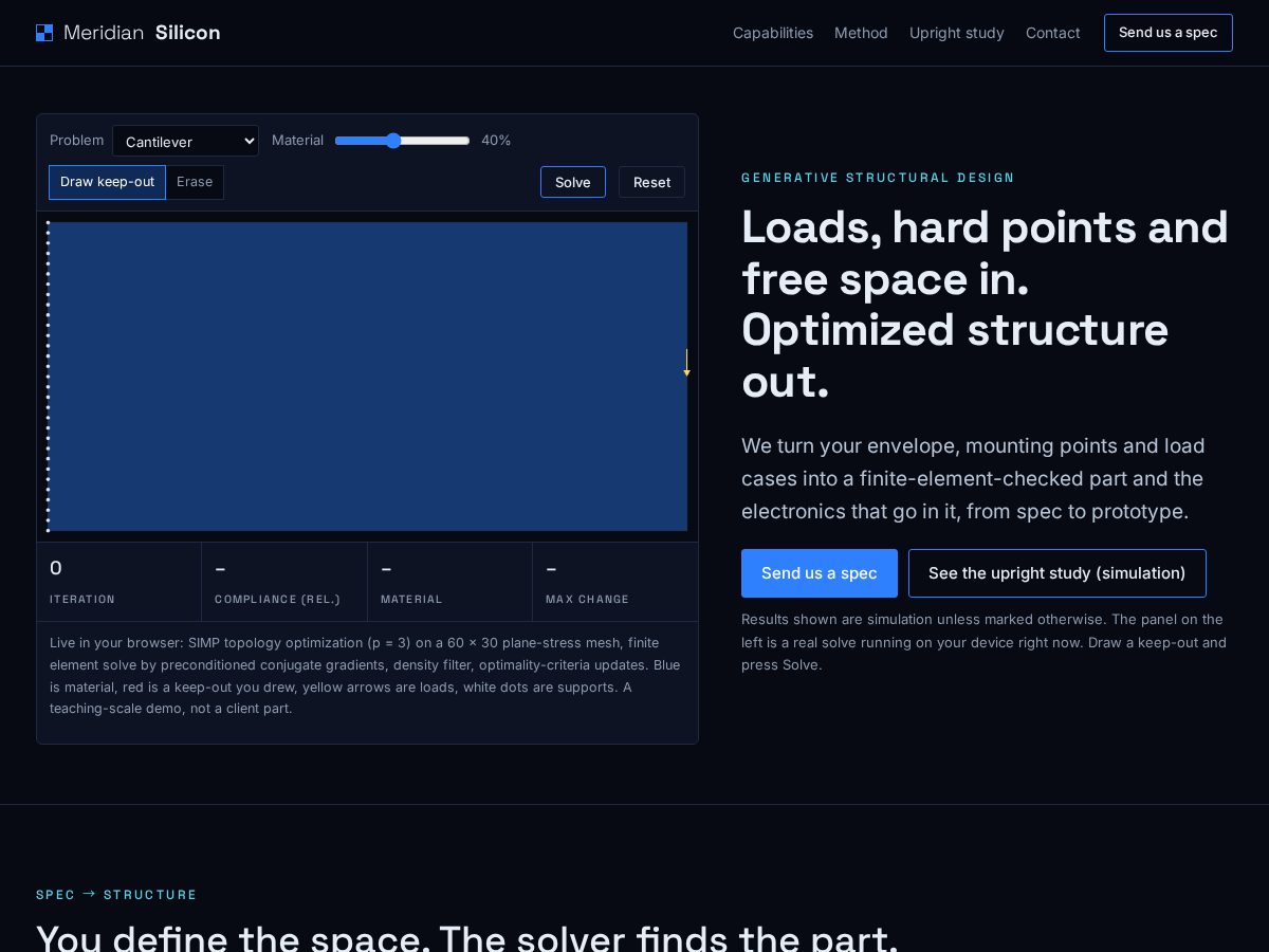 Landing-page snapshot of meridiansilicon.com