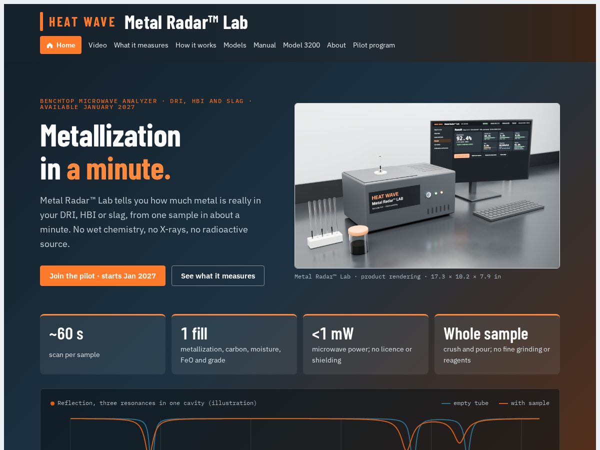 Landing-page snapshot of metalradarlab.com