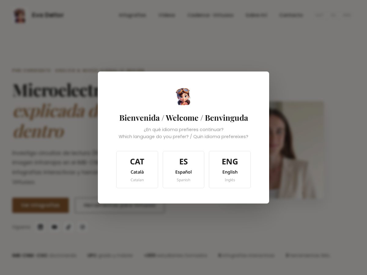 Landing-page snapshot of microeva.com
