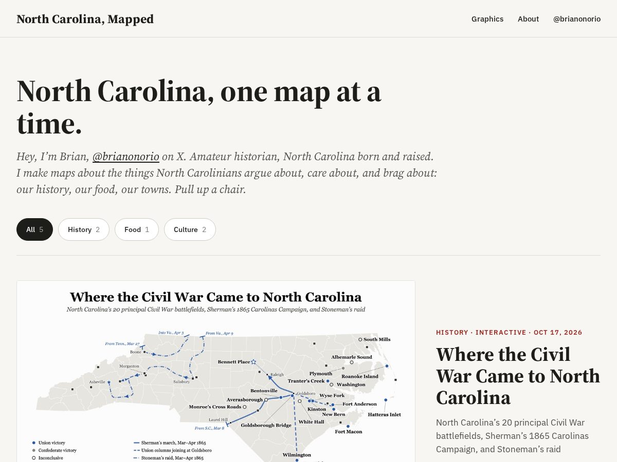 Landing-page snapshot of ncmapped.com