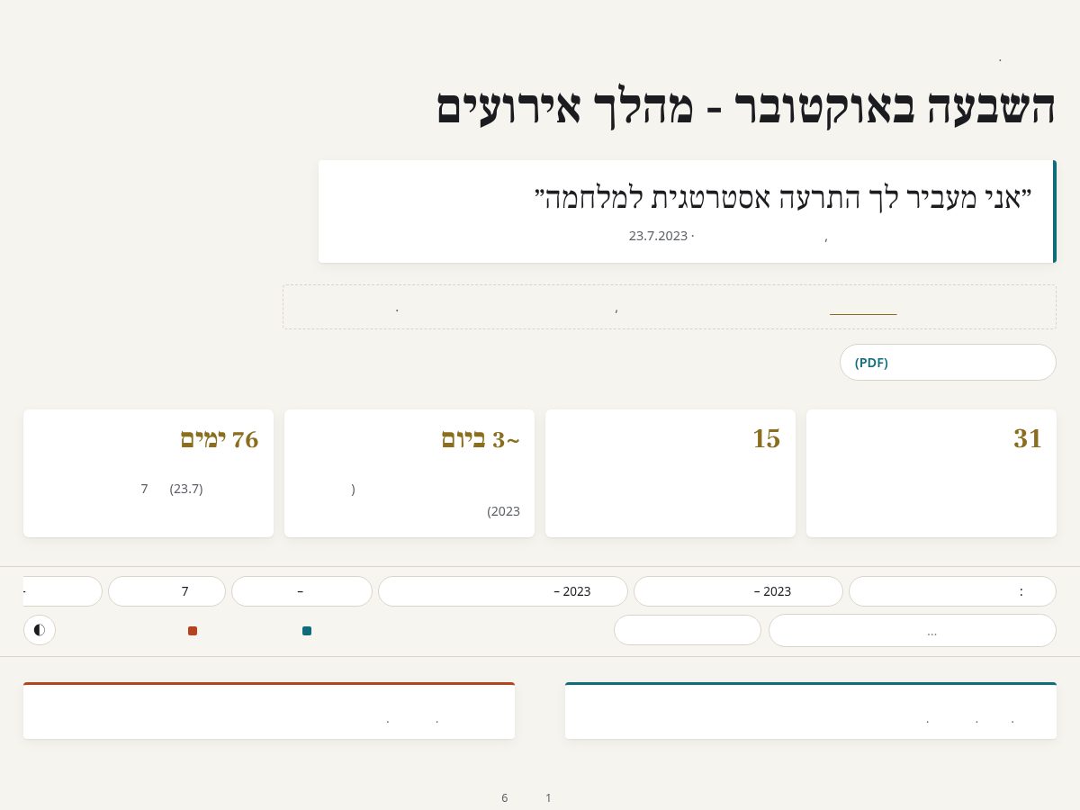 Landing-page snapshot of oct7.site