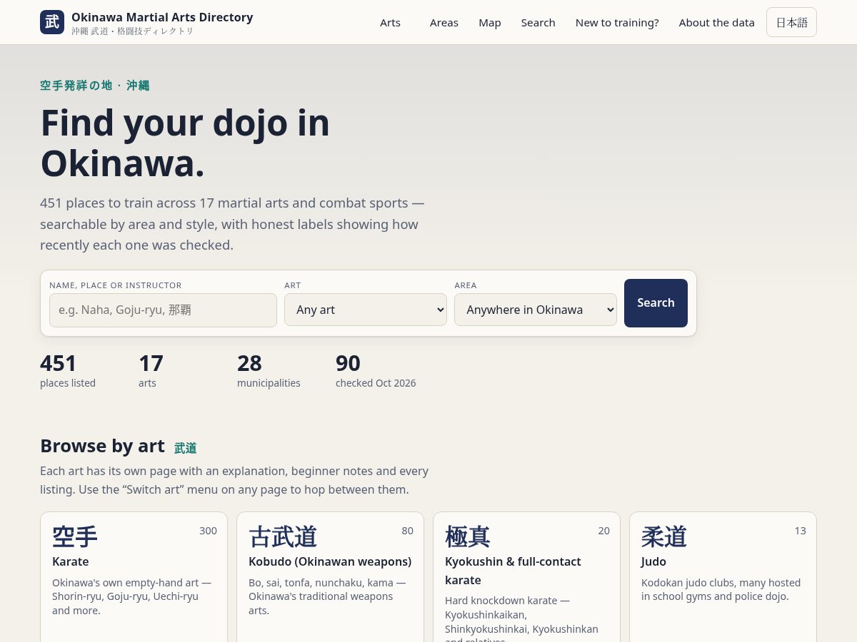 Landing-page snapshot of okinawamartialarts.com