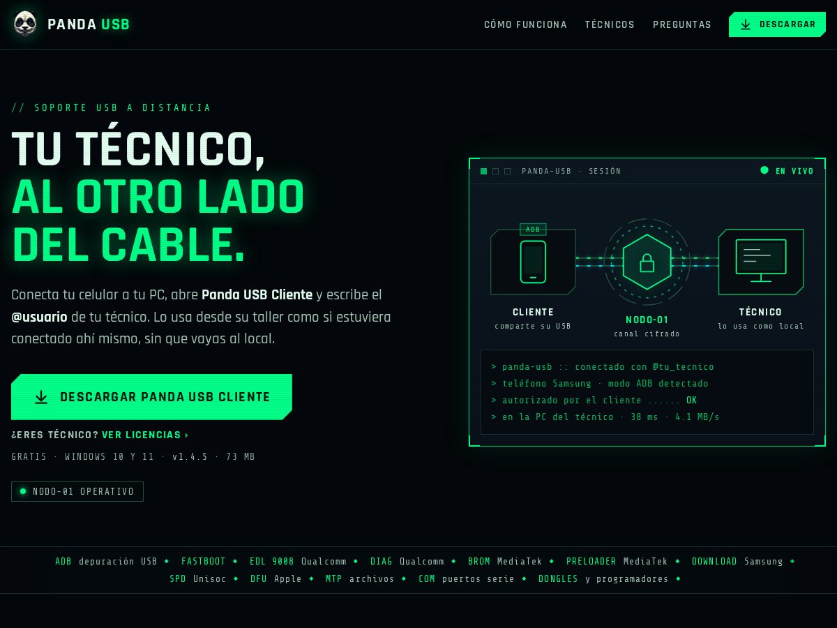 Landing-page snapshot of pandausb.com