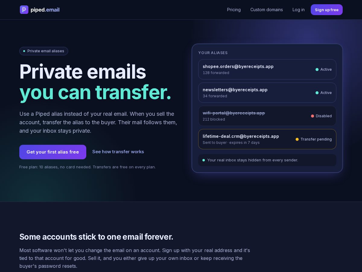Landing-page snapshot of piped.email