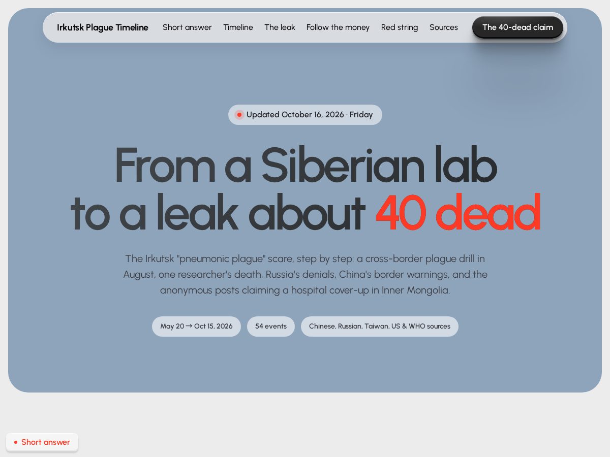 Landing-page snapshot of plagueboard.com
