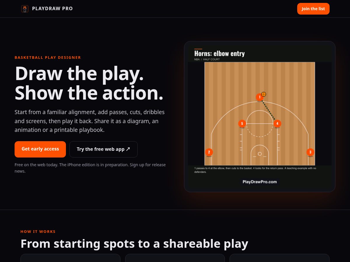 Landing-page snapshot of playdrawpro.com