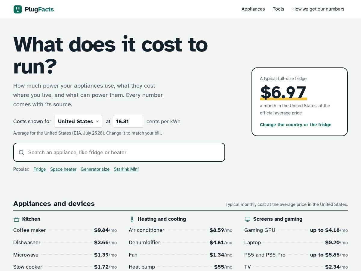 Landing-page snapshot of plugfacts.com