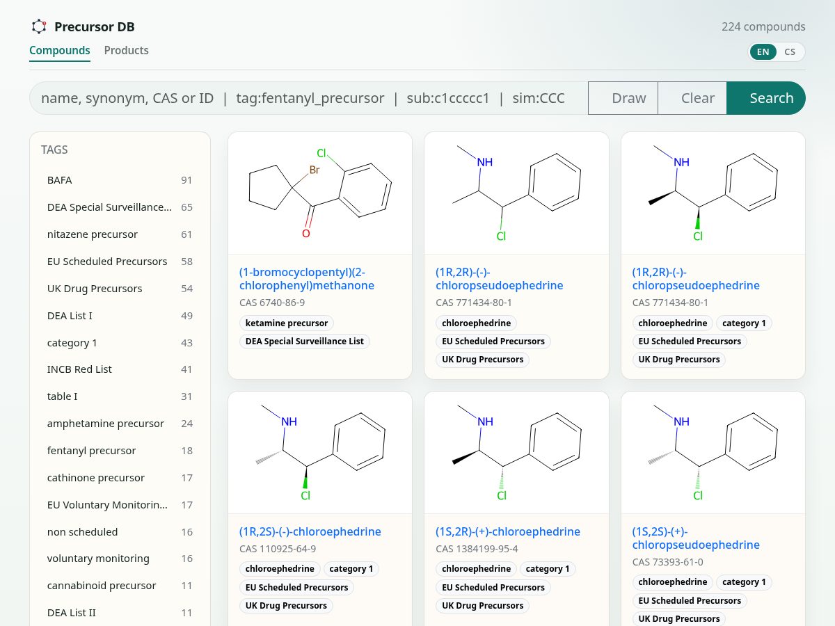 Landing-page snapshot of prekurzory.org