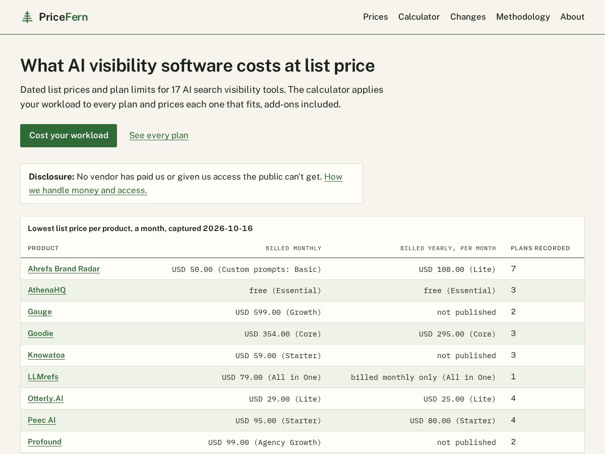 Landing-page snapshot of pricefern.com