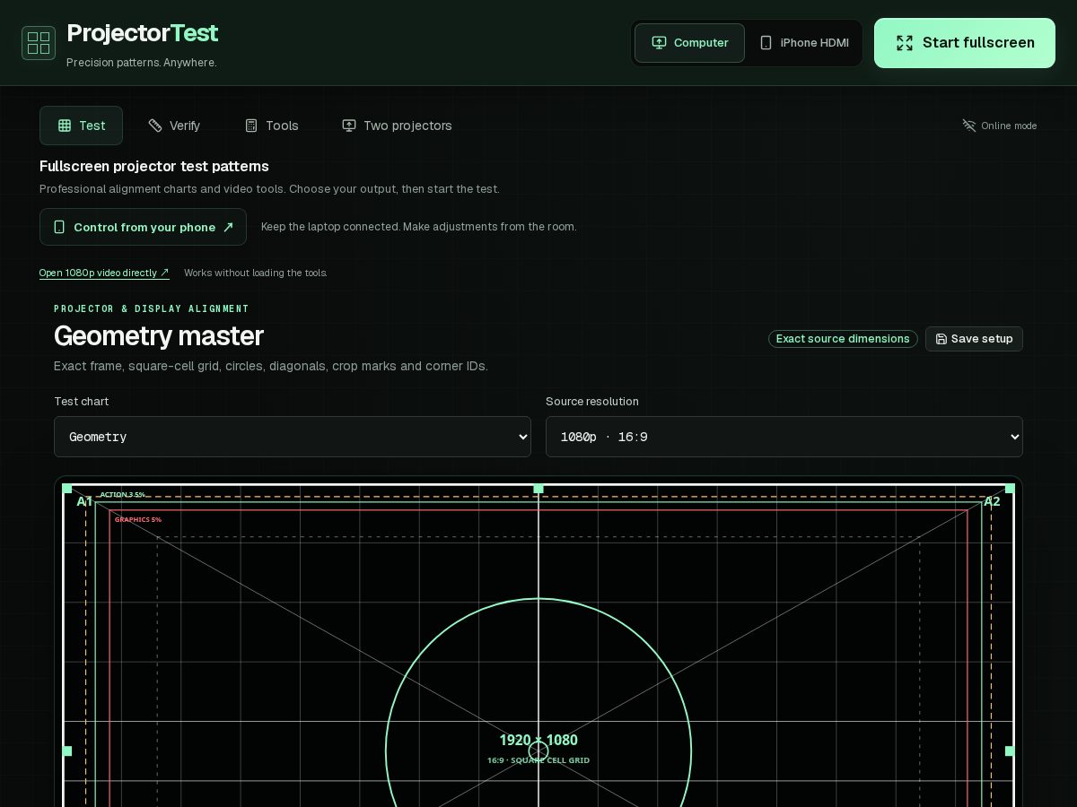 Landing-page snapshot of projectortest.com