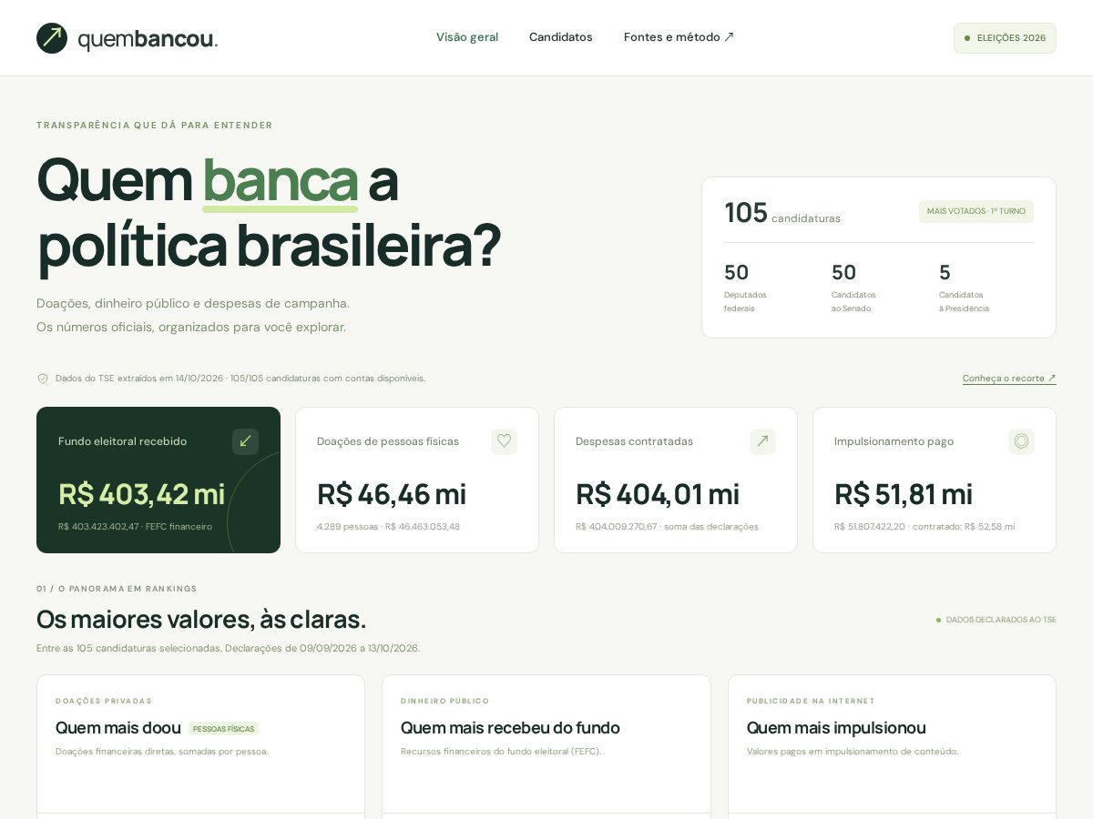 Landing-page snapshot of quembancou.com