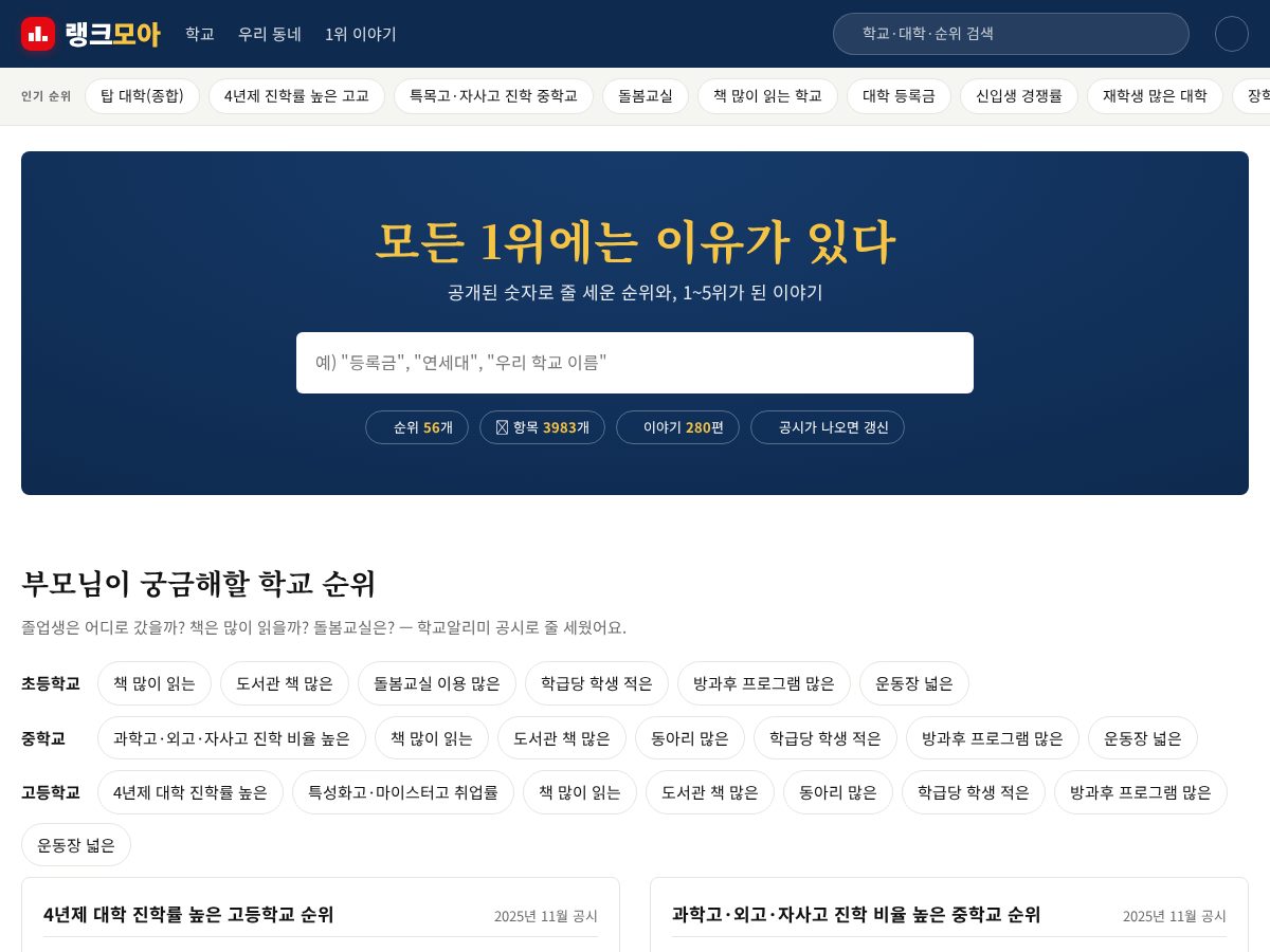 Landing-page snapshot of rankmoa.com