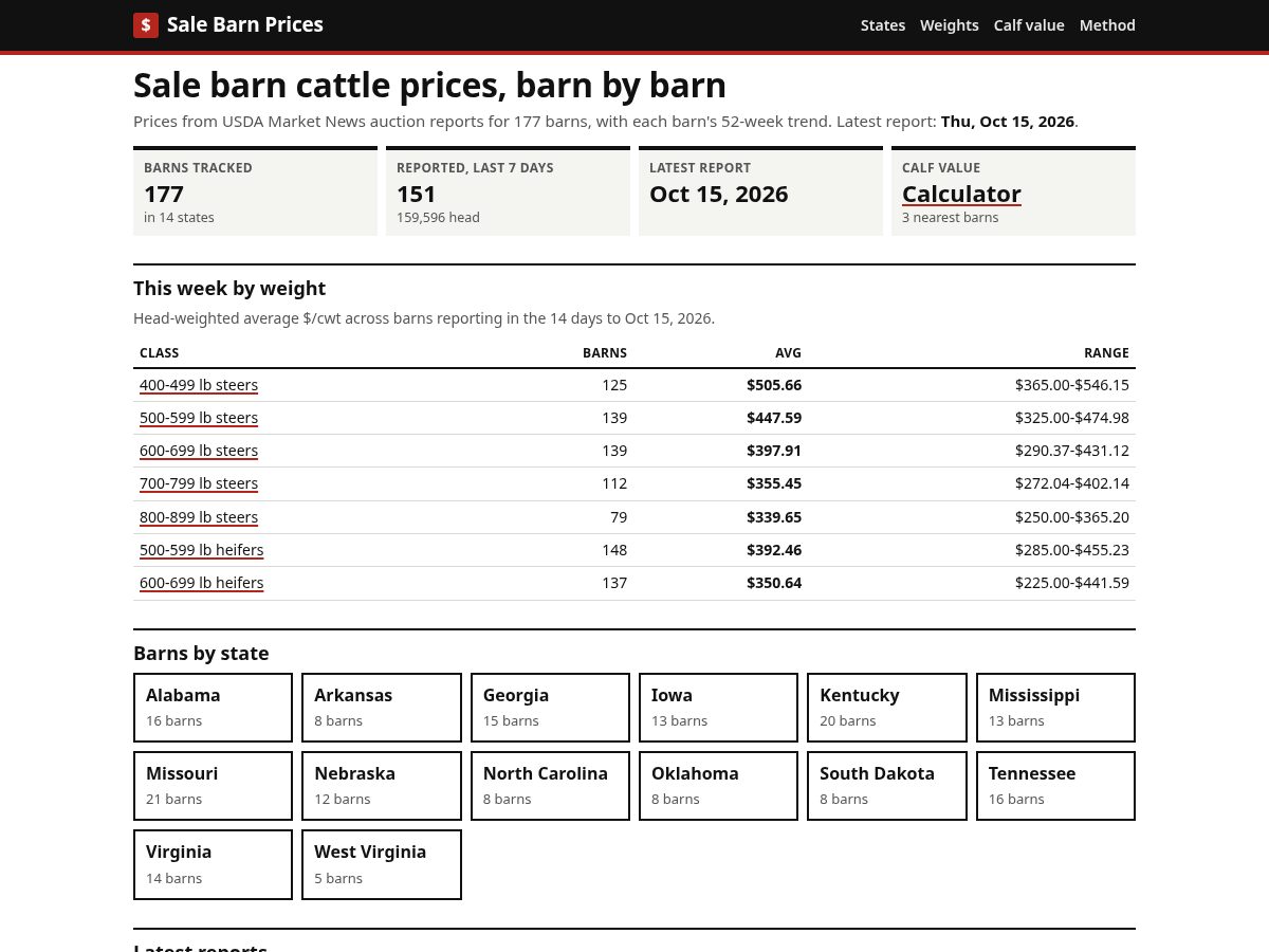 Landing-page snapshot of salebarnprices.com