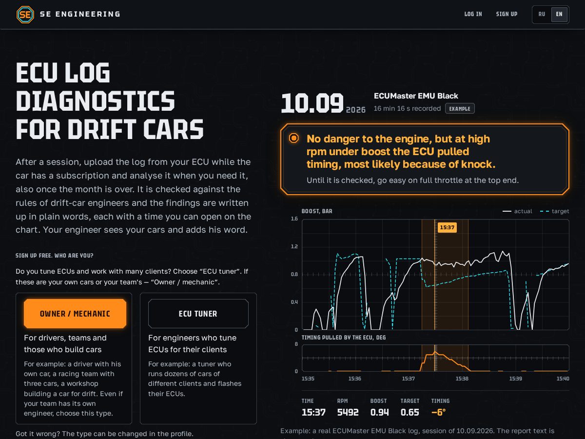 Landing-page snapshot of selogs.com