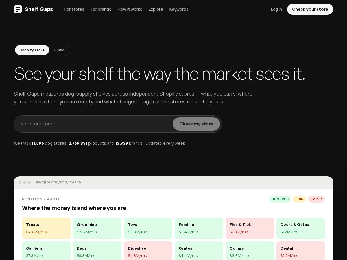 Landing-page snapshot of shelfgaps.com