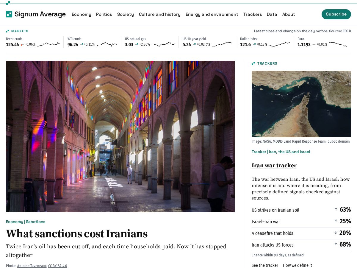 Landing-page snapshot of signumaverage.com