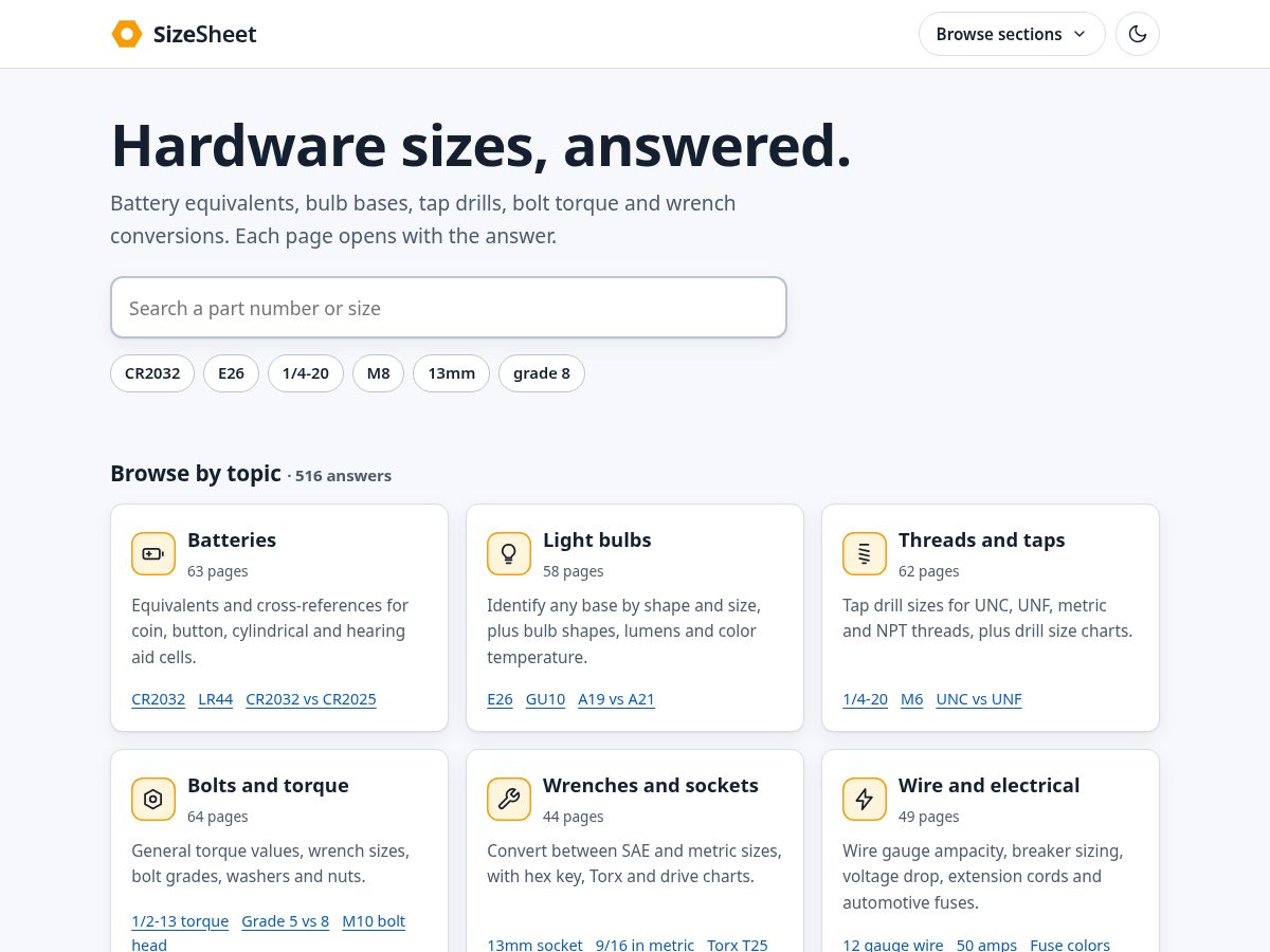 Landing-page snapshot of sizesheet.com