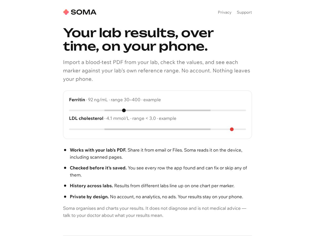 Landing-page snapshot of somalab.app