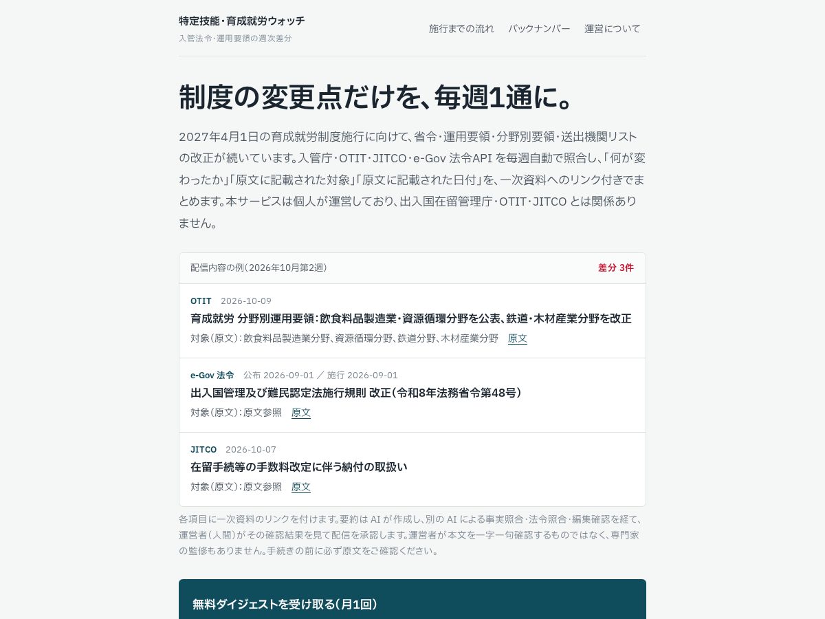 Landing-page snapshot of ssw-watch.com