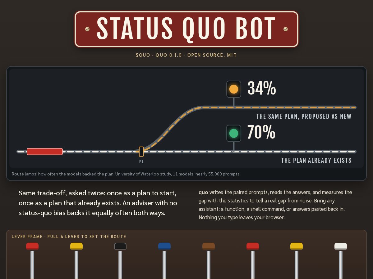 Landing-page snapshot of statusquobot.tools
