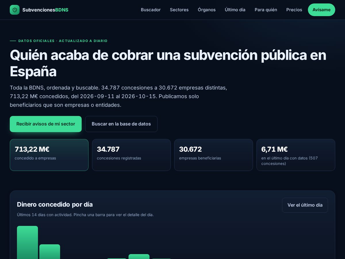 Landing-page snapshot of subvencionesbdns.com