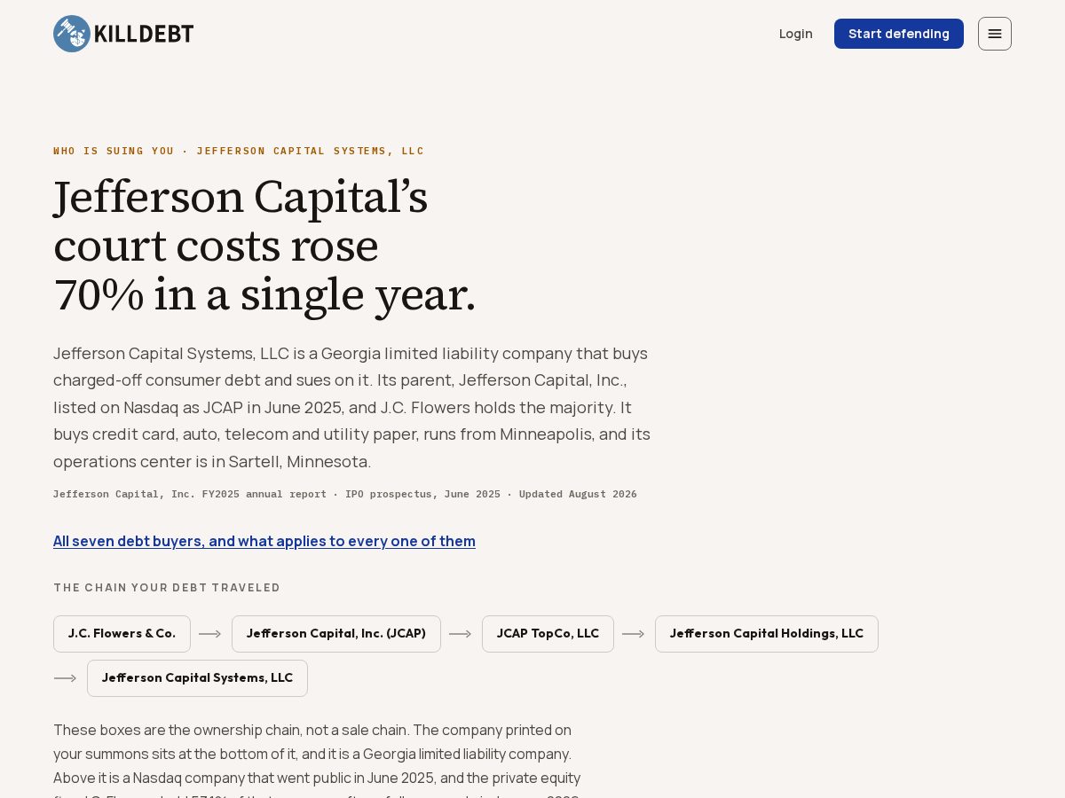 Landing-page snapshot of suedby-jeffersoncapital.com