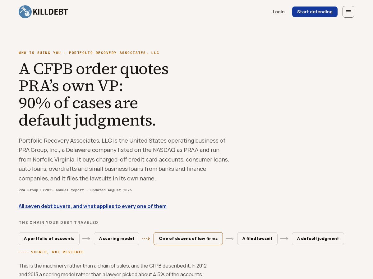 Landing-page snapshot of suedbyportfoliorecoveryassociates.com